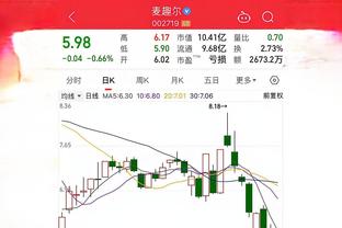 小哈达威8中1！基德：对手不会让他轻松投篮 我们将继续助他成功